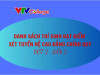 VTV College: Danh sách thí sinh đạt điểm xét tuyển hệ cao đẳng chính quy đợt 2 - lần 2