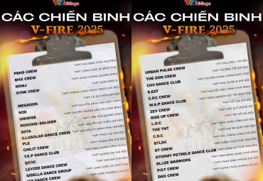 V-FIRE 2025: Công bố 34 đội tranh tài