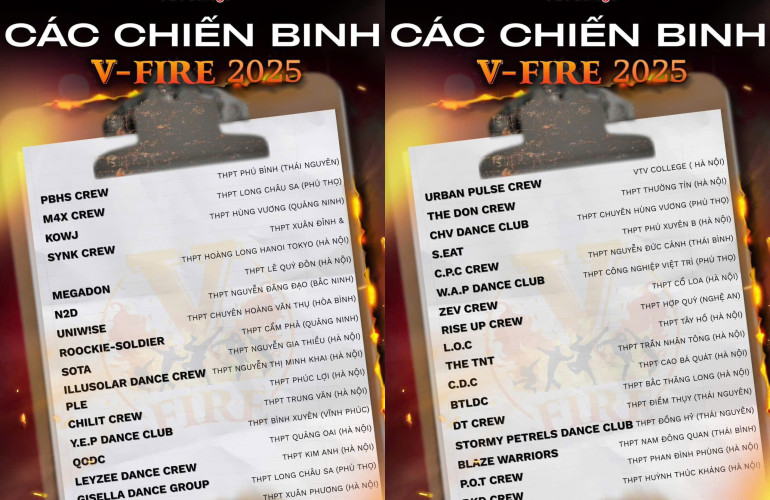 V-FIRE 2025: Công bố 34 đội tranh tài