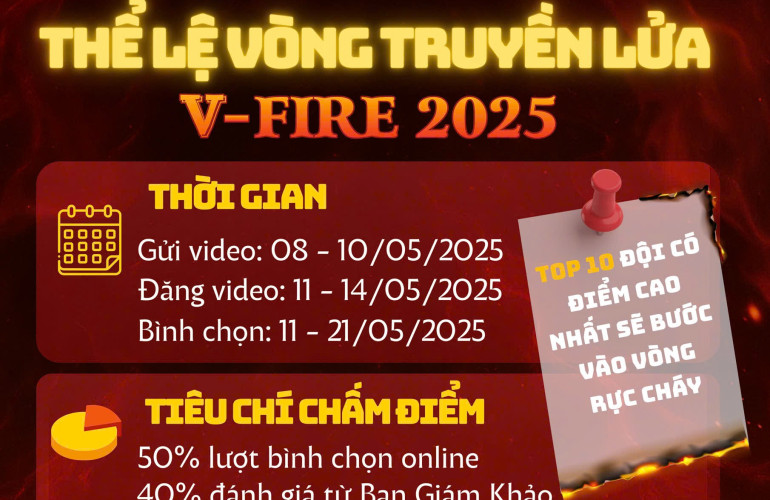 Thông báo thể lệ vòng Truyền lửa V-FIRE 2025