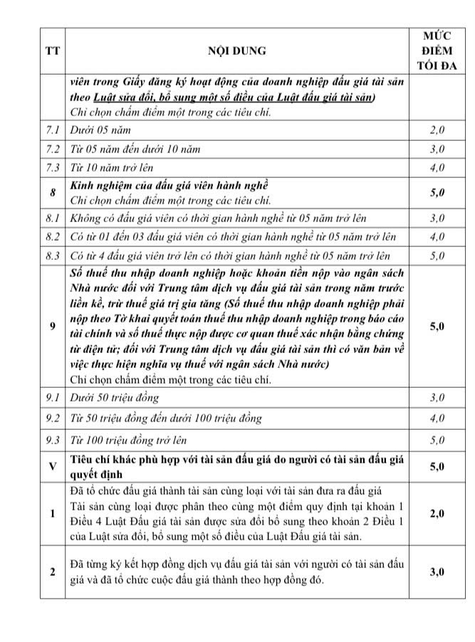 2a-4