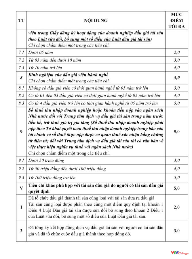 2a-4