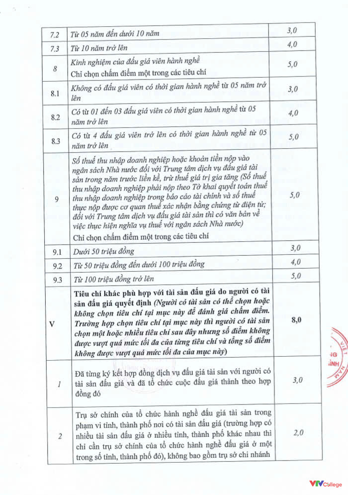 5-141