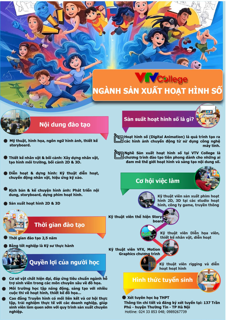Hoạt hình số-1