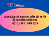 VTV College: Danh sách thí sinh đạt điểm xét tuyển hệ cao đẳng chính quy, đợt 1, lần 3 - Năm 2024