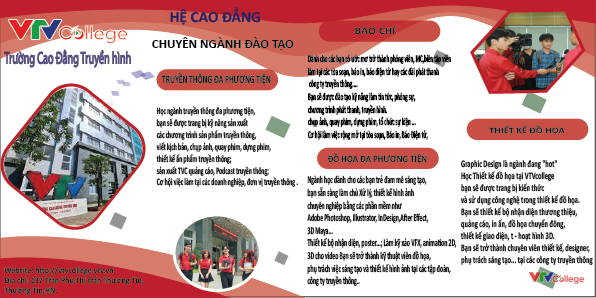 Đới Mai Anh 1