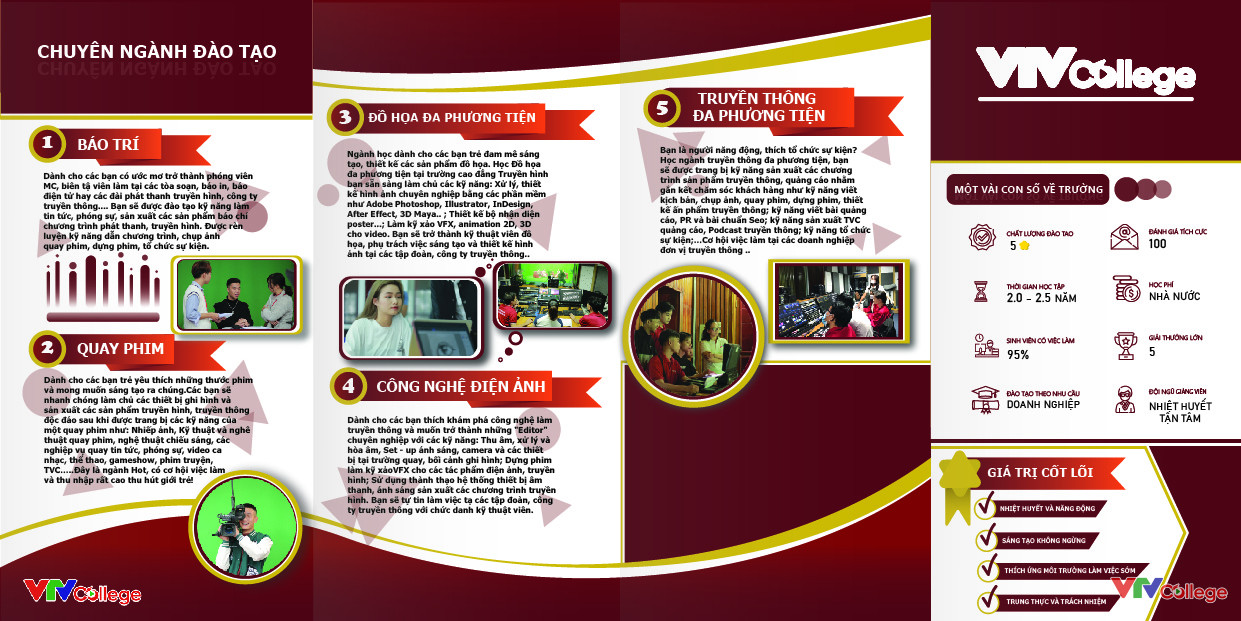 LE THI THUY TRANG CTH18-02