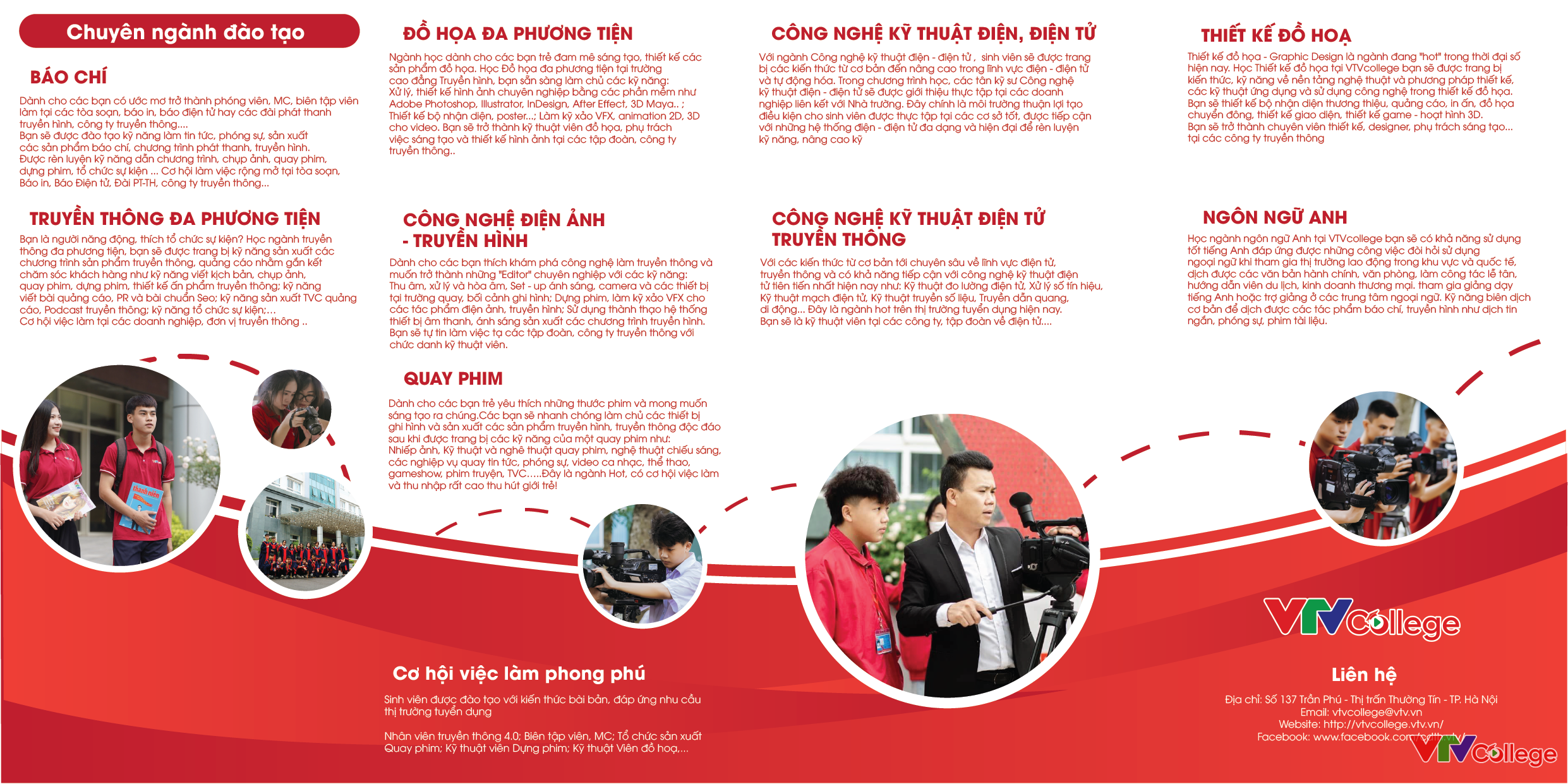 Nguyễn Trường Giang MẶT SAU